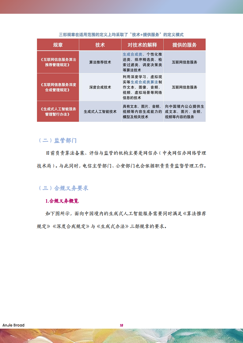 全球生成式人工智能监管研究报告图片