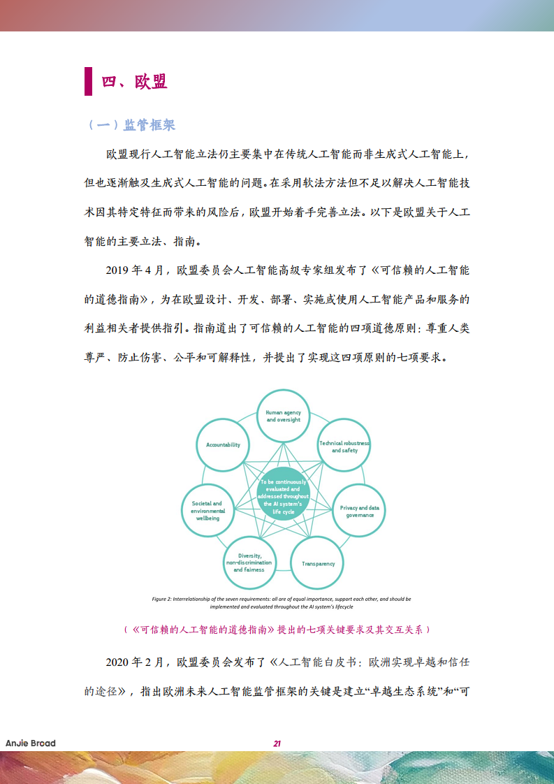 全球生成式人工智能监管研究报告图片