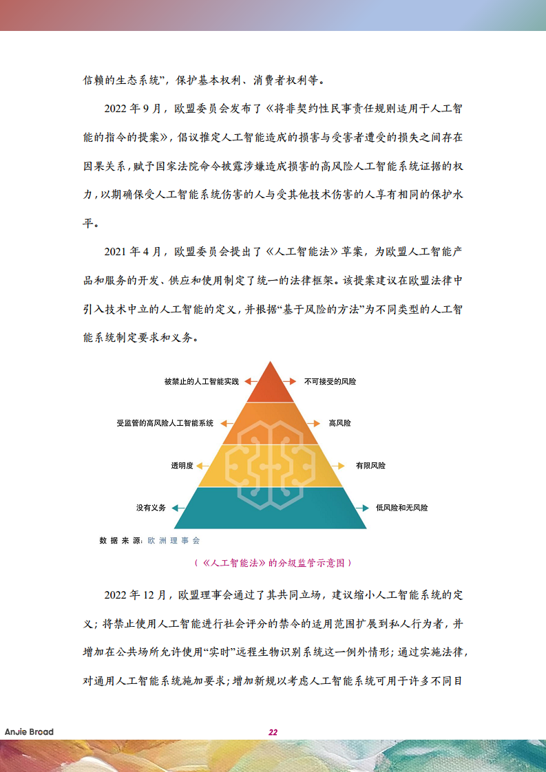 全球生成式人工智能监管研究报告图片
