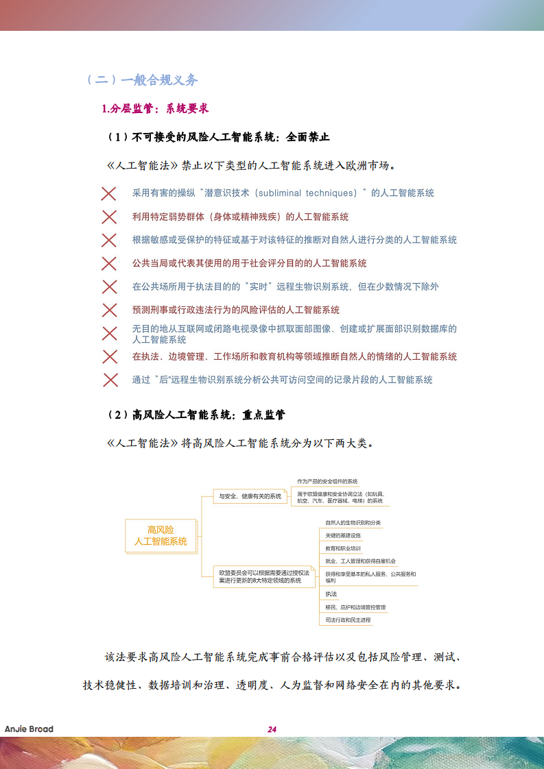 全球生成式人工智能监管研究报告图片