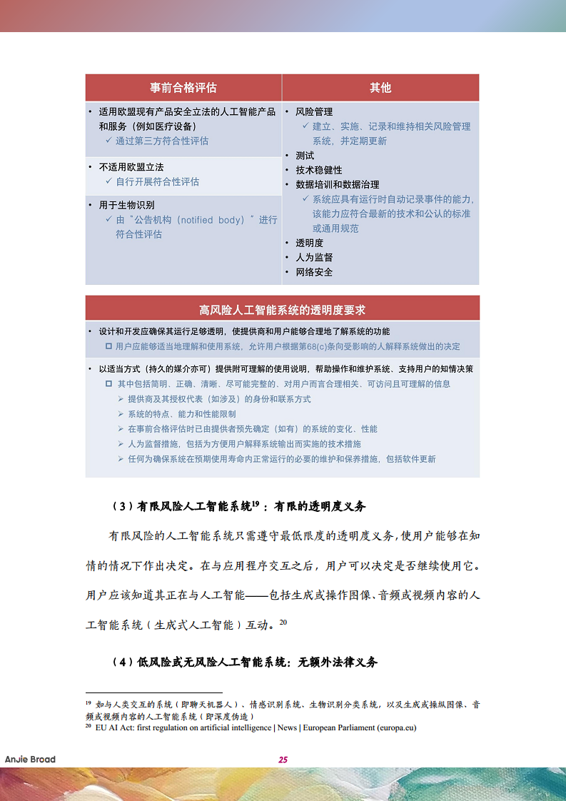 全球生成式人工智能监管研究报告图片