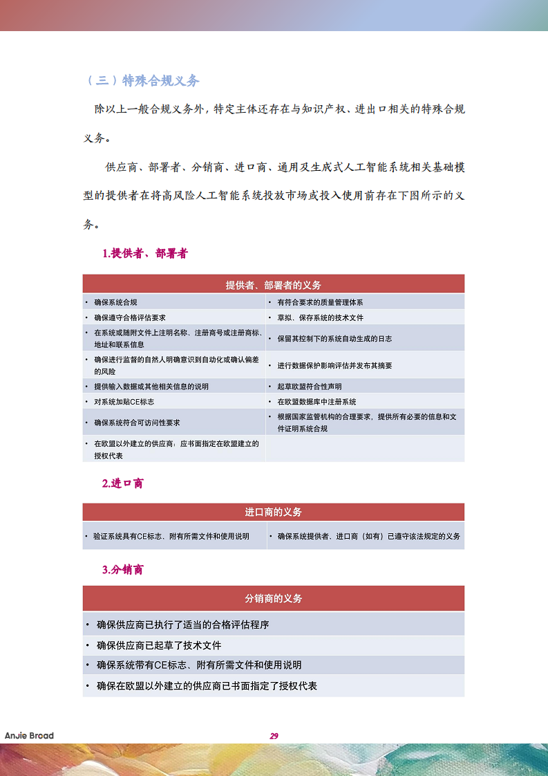 全球生成式人工智能监管研究报告图片