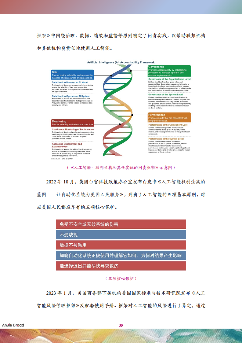全球生成式人工智能监管研究报告图片
