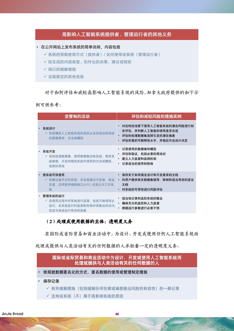 全球生成式人工智能监管研究报告图片