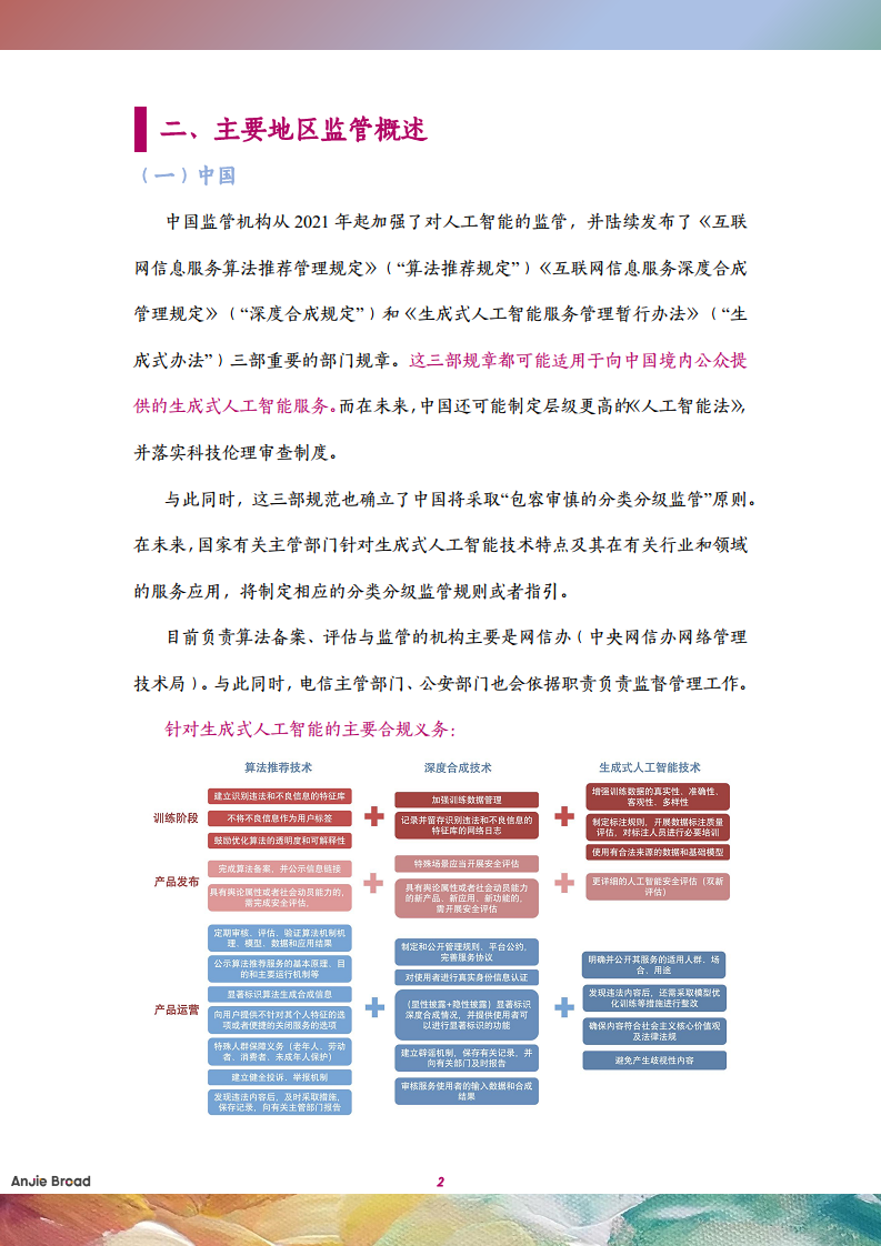 全球生成式人工智能监管研究报告图片