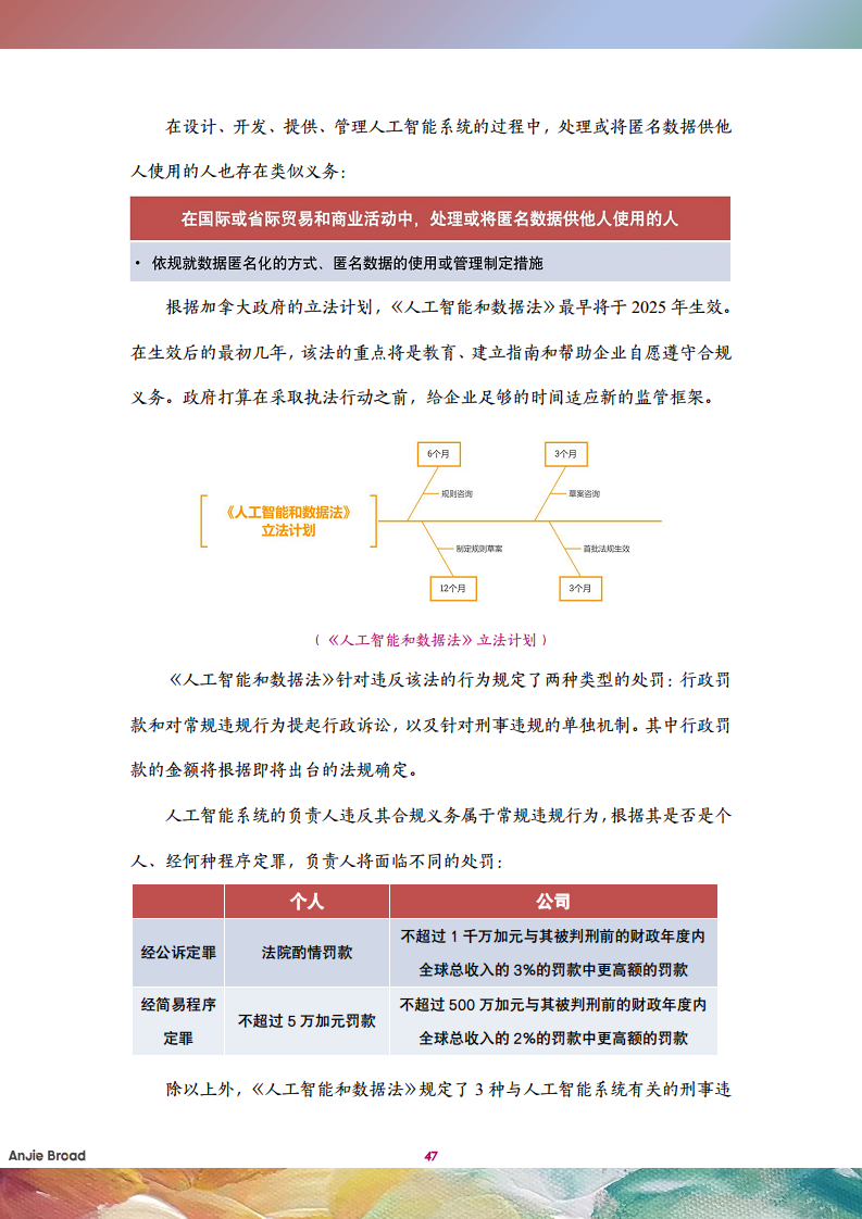 全球生成式人工智能监管研究报告图片