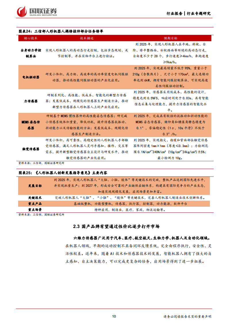 人形机器人系列（五）六维力传感器产业化加速图片