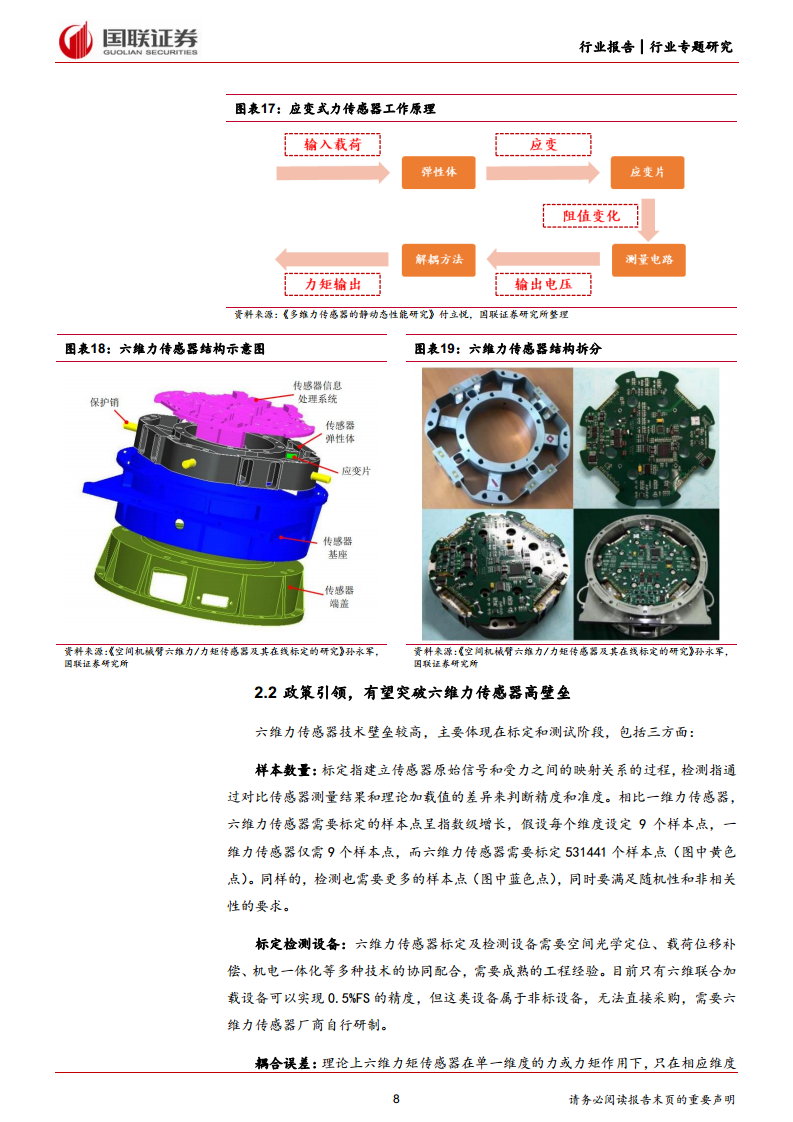 人形机器人系列（五）六维力传感器产业化加速图片