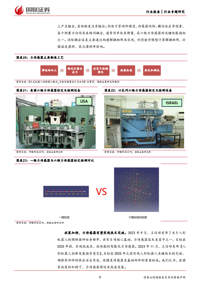 人形机器人系列（五）六维力传感器产业化加速图片