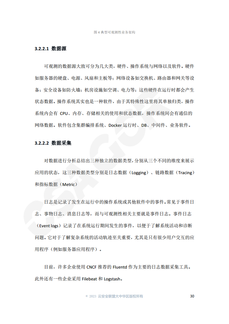 云原生可观测性技术研究与应用 2023图片