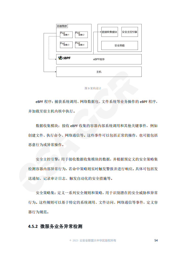 云原生可观测性技术研究与应用 2023图片