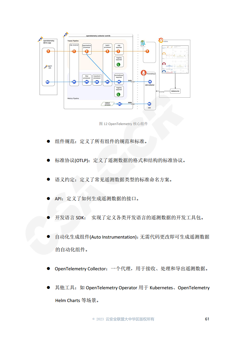 云原生可观测性技术研究与应用 2023图片