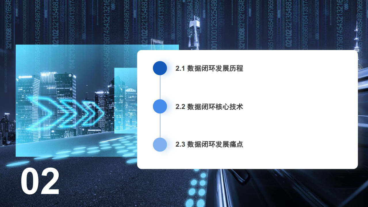数据驱动时代“车路云一体化”加速自动驾驶商业化进程图片