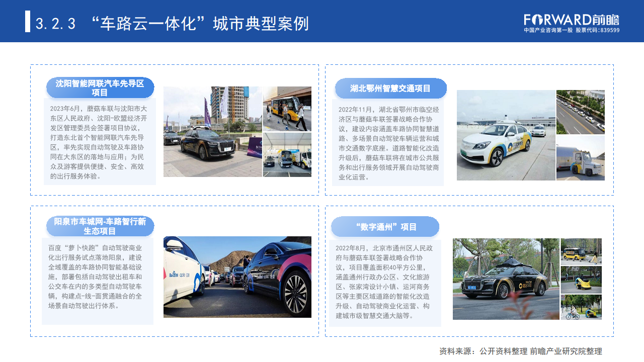 数据驱动时代“车路云一体化”加速自动驾驶商业化进程图片