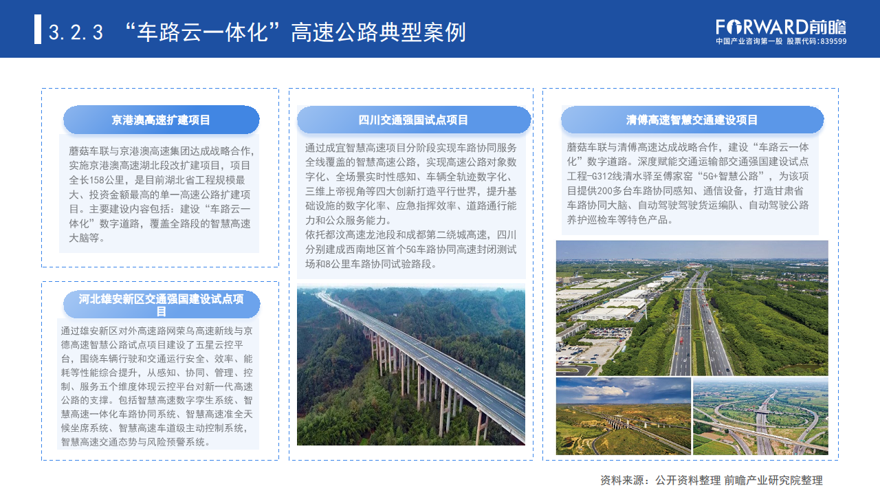 数据驱动时代“车路云一体化”加速自动驾驶商业化进程图片