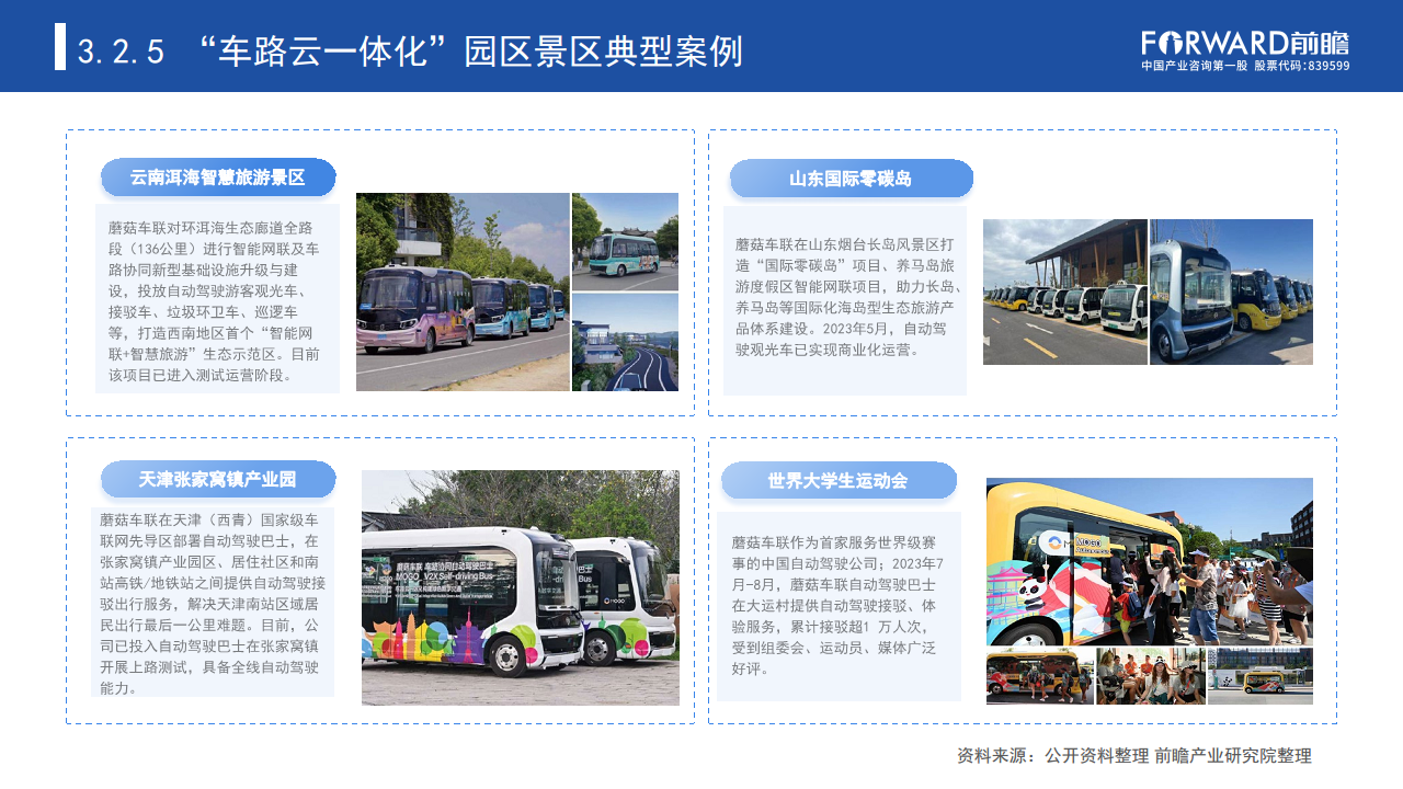 数据驱动时代“车路云一体化”加速自动驾驶商业化进程图片