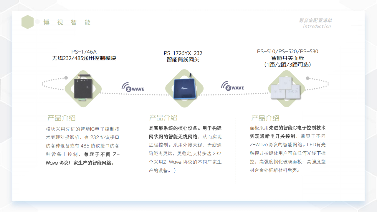 博视智能 - 数字多媒体智能影音室无线部署管控整体解决方案图片