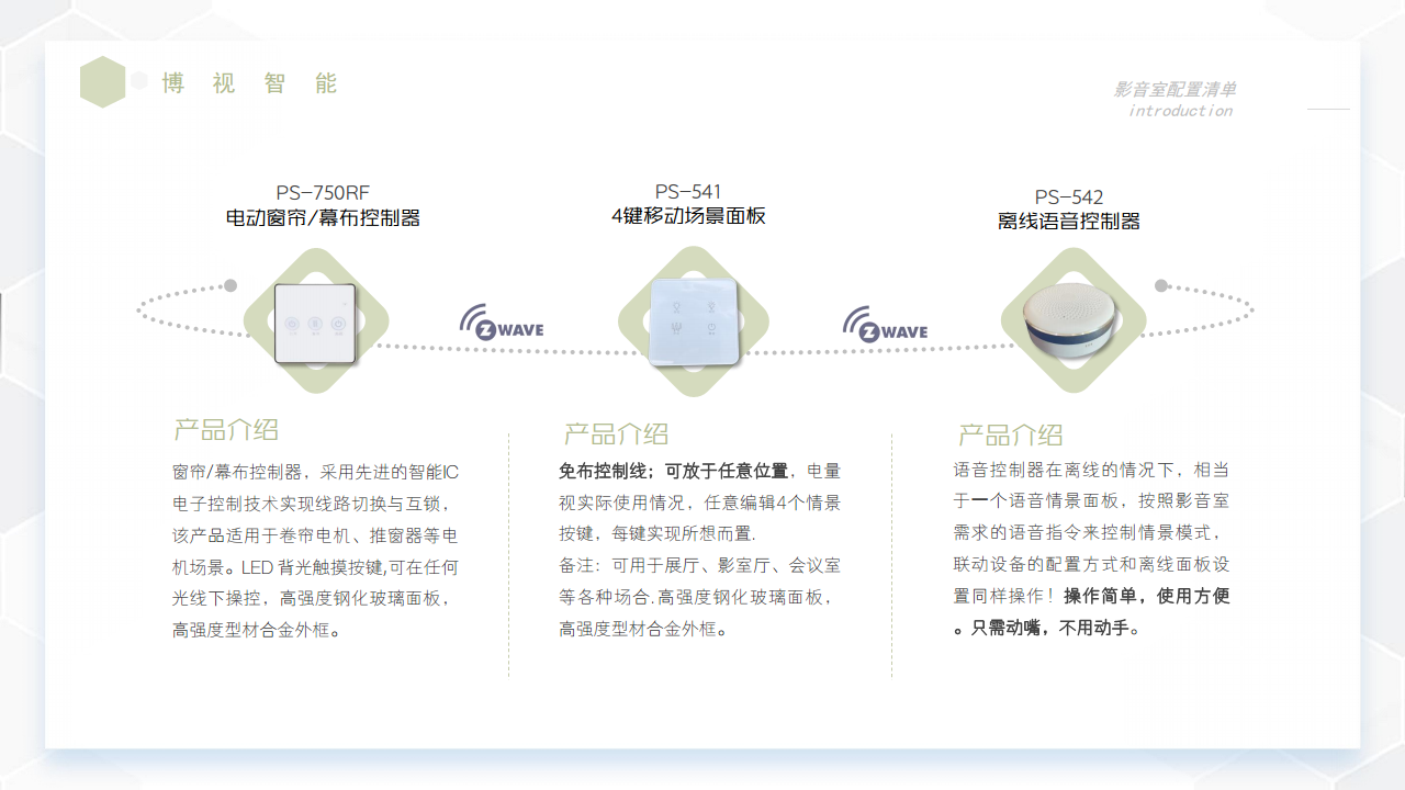 博视智能 - 数字多媒体智能影音室无线部署管控整体解决方案图片