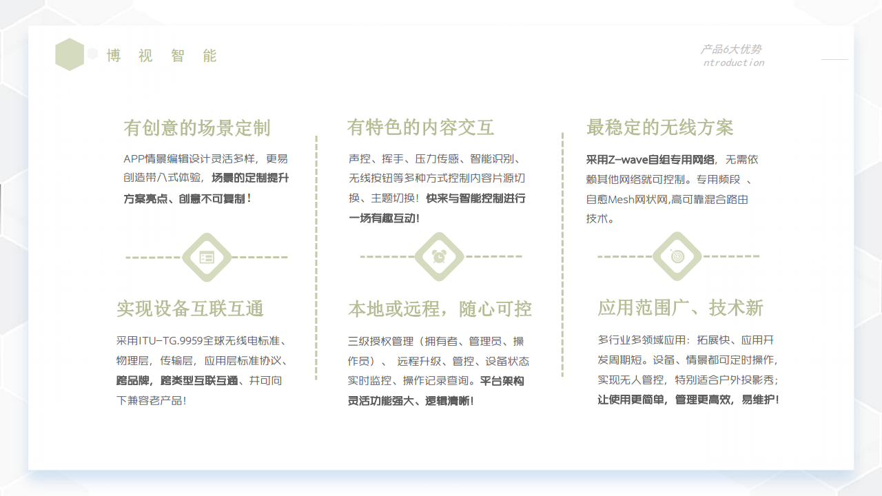 博视智能 - 数字多媒体智能影音室无线部署管控整体解决方案图片