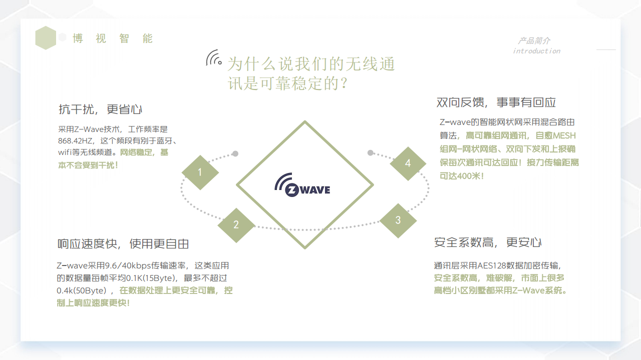 博视智能 - 数字多媒体智能影音室无线部署管控整体解决方案图片