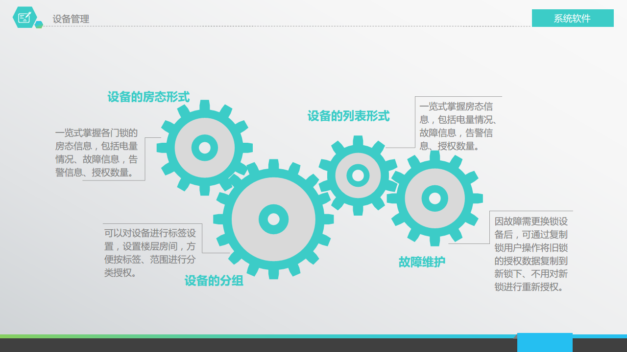 博视智能- 数字智慧物联网智能门锁无线管控系统整体解决方案图片