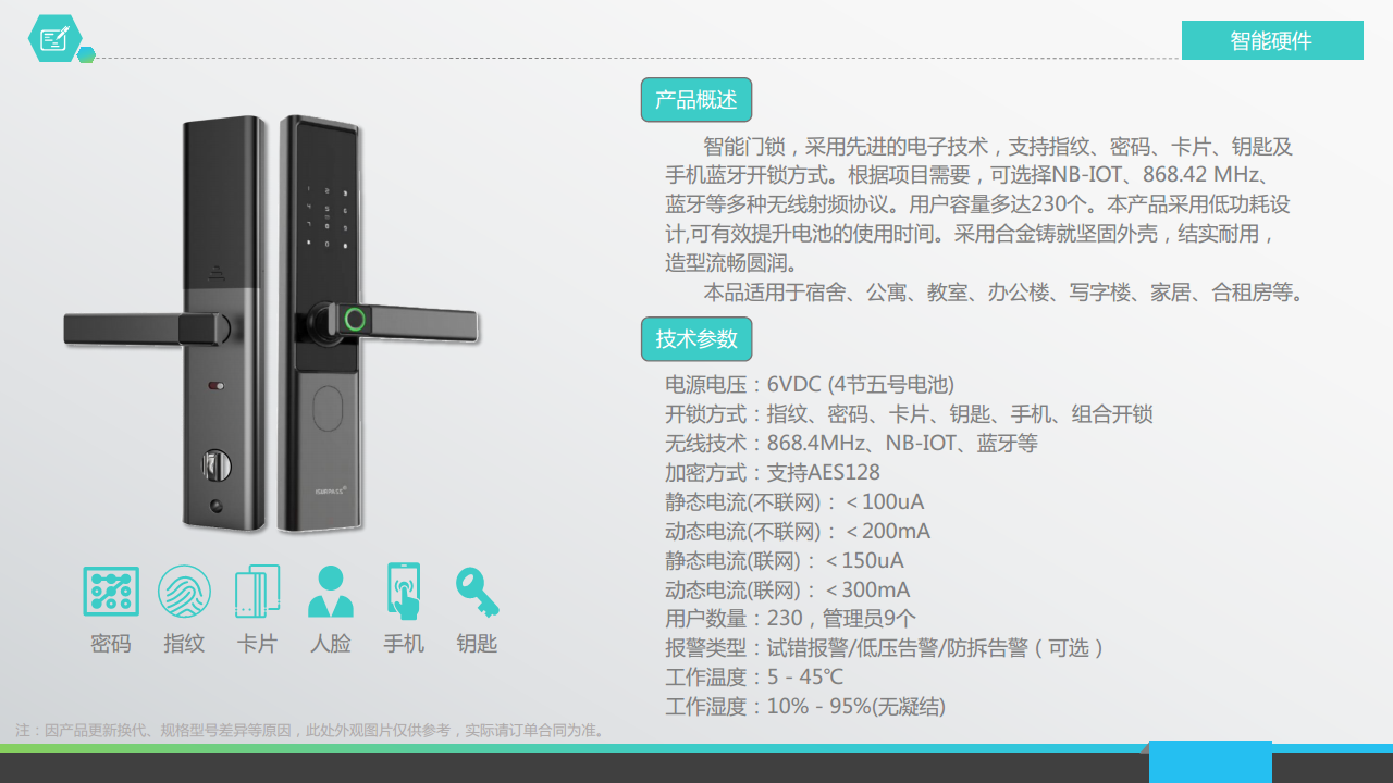 博视智能- 数字智慧物联网智能门锁无线管控系统整体解决方案图片