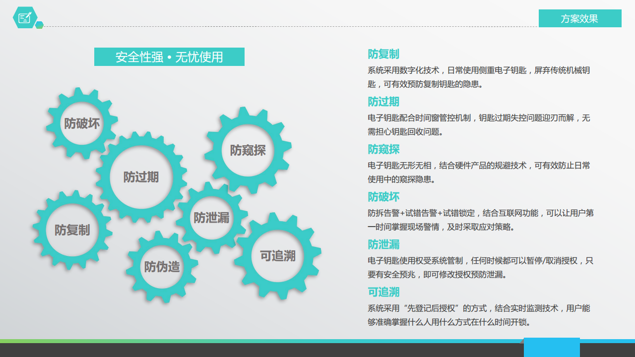 博视智能- 数字智慧物联网智能门锁无线管控系统整体解决方案图片