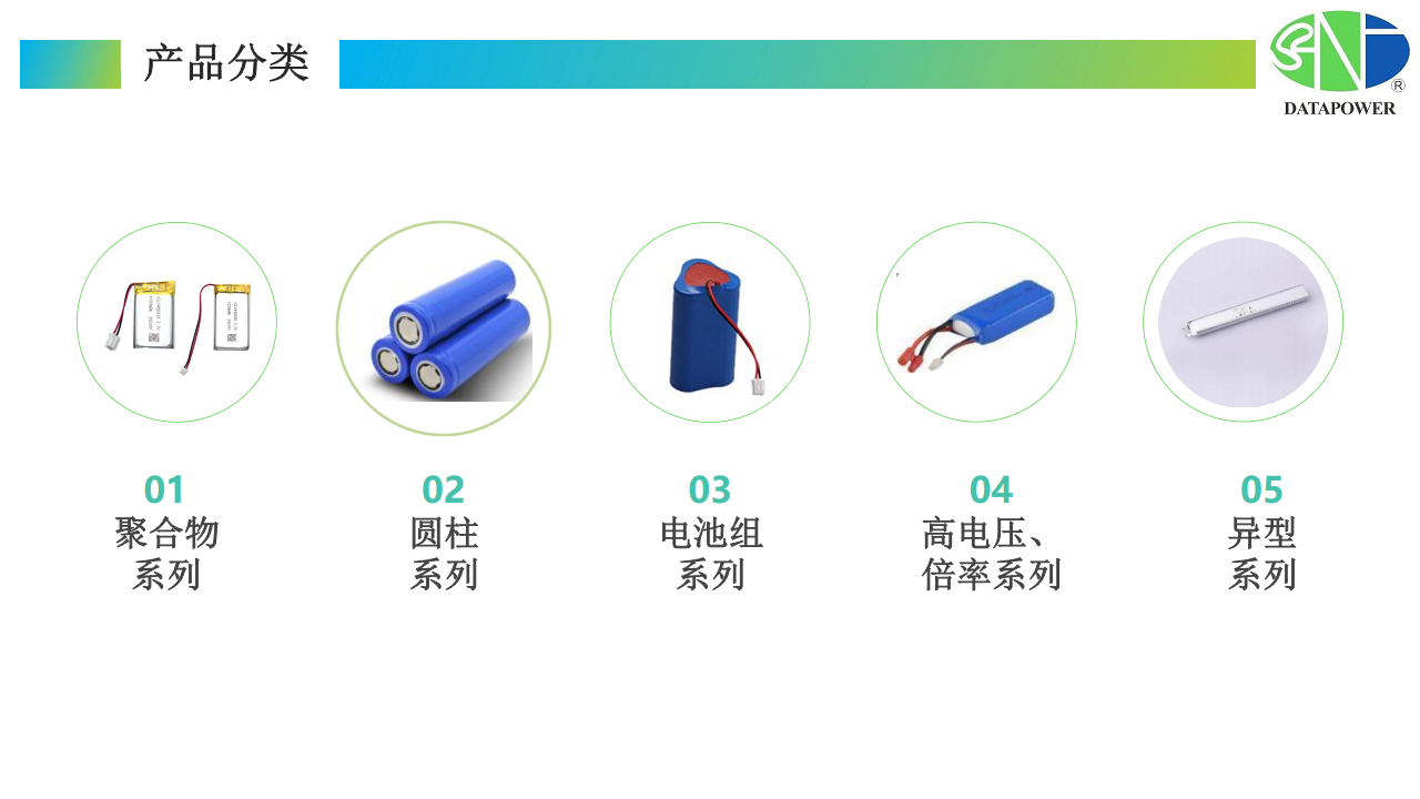 聚合物软包锂电池图片