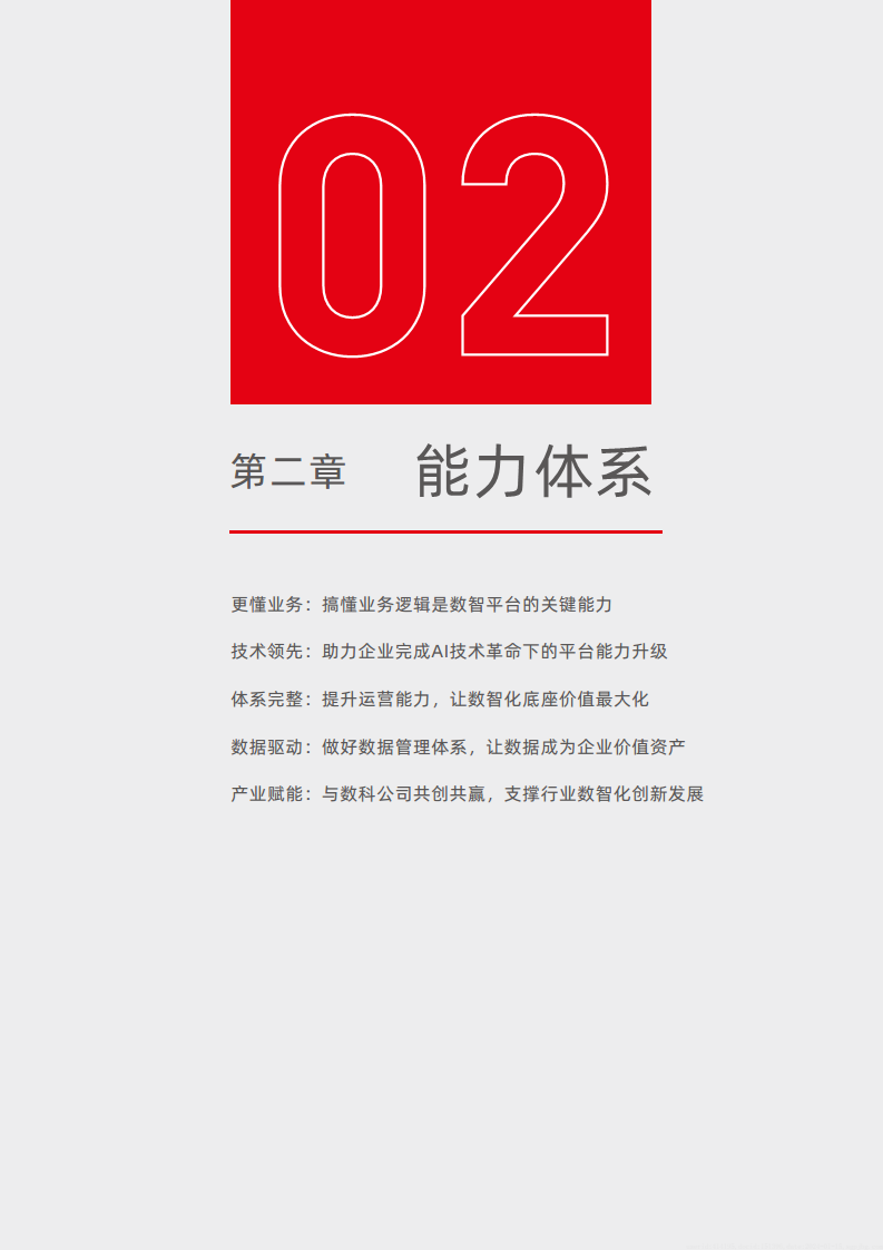 升级企业数智化底座-驾驭数智未来图片