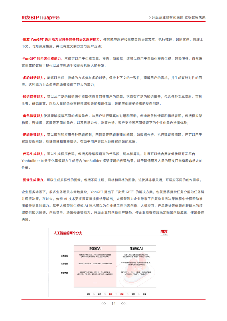 升级企业数智化底座-驾驭数智未来图片