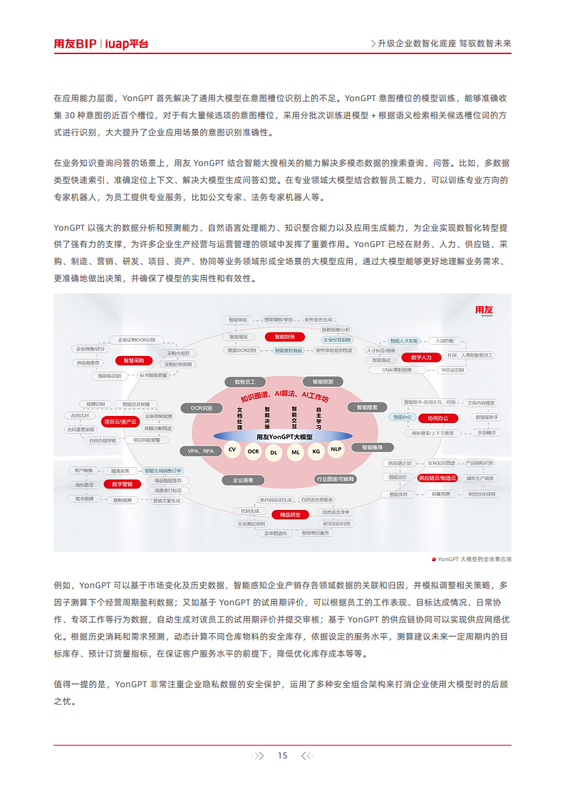 升级企业数智化底座-驾驭数智未来图片