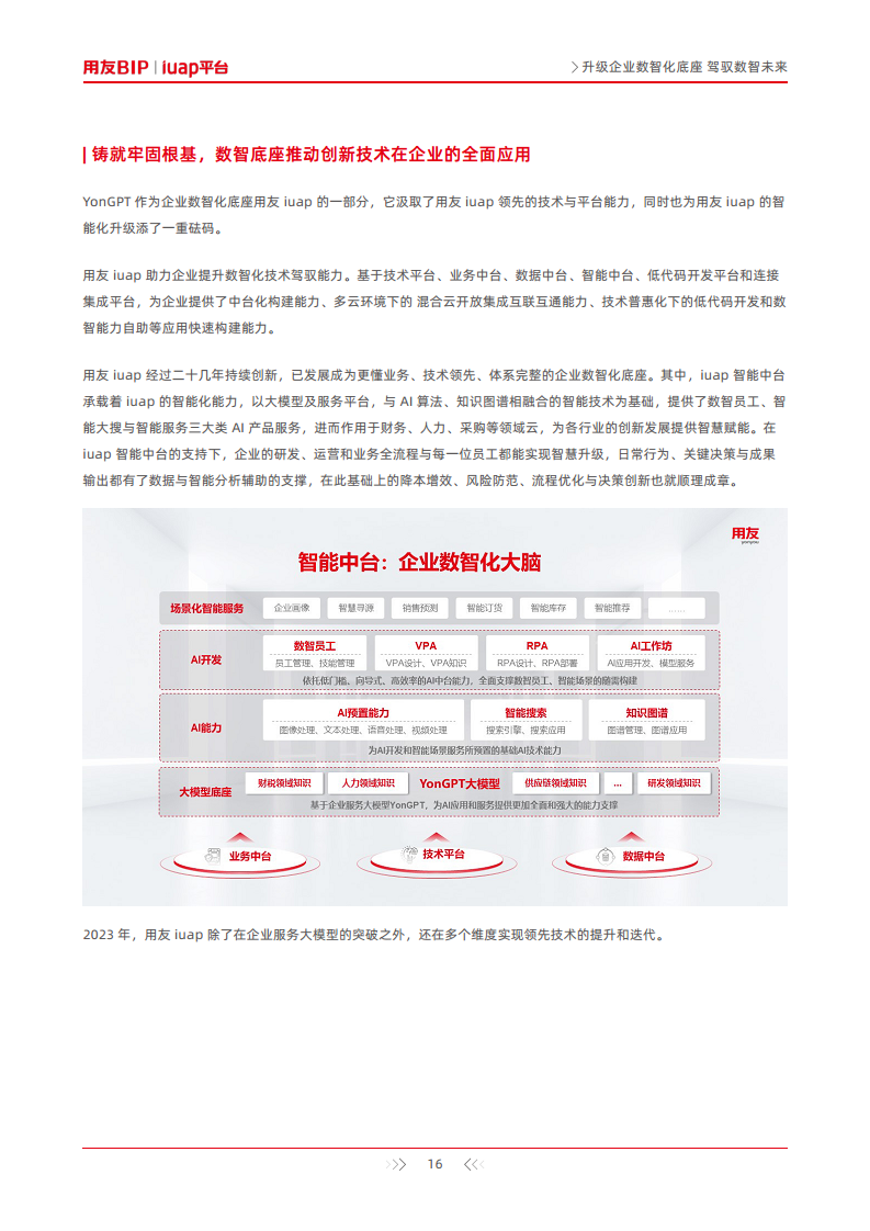 升级企业数智化底座-驾驭数智未来图片