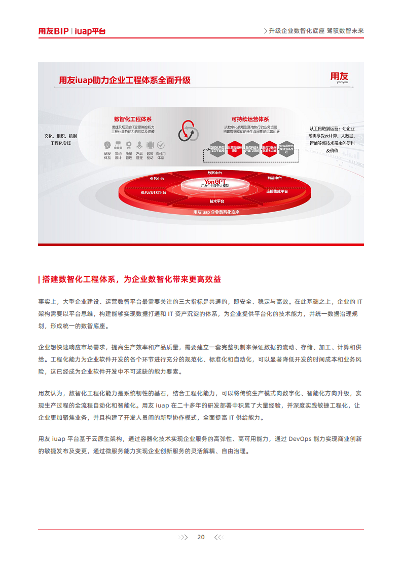 升级企业数智化底座-驾驭数智未来图片