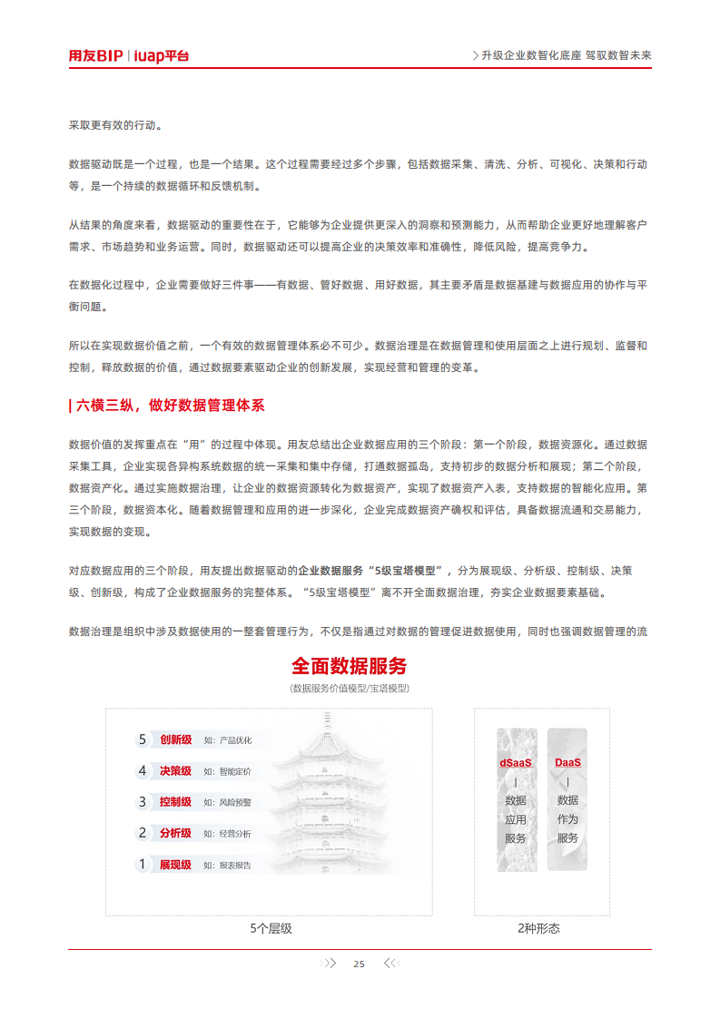 升级企业数智化底座-驾驭数智未来图片