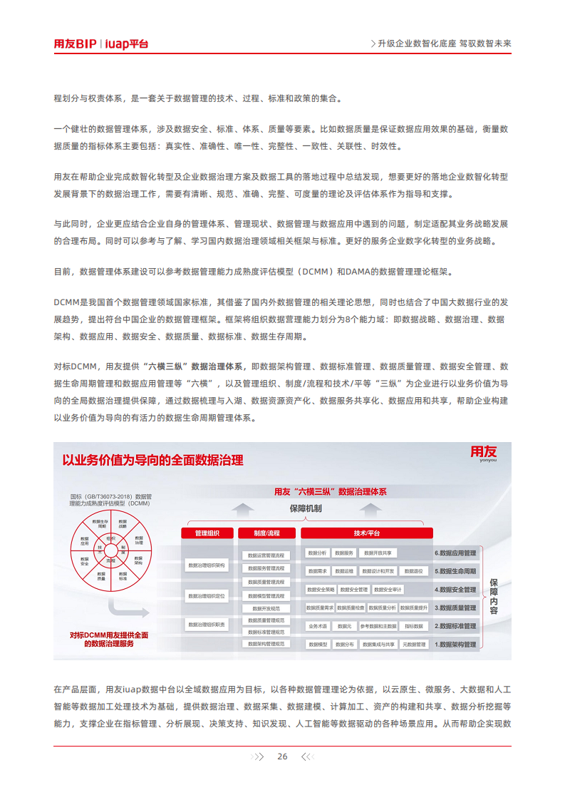 升级企业数智化底座-驾驭数智未来图片