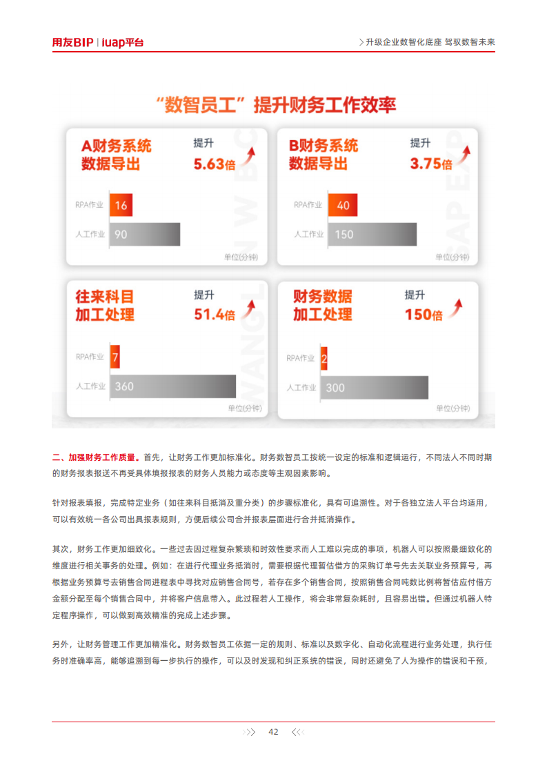 升级企业数智化底座-驾驭数智未来图片