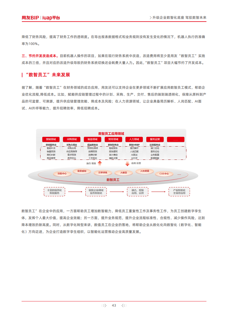 升级企业数智化底座-驾驭数智未来图片
