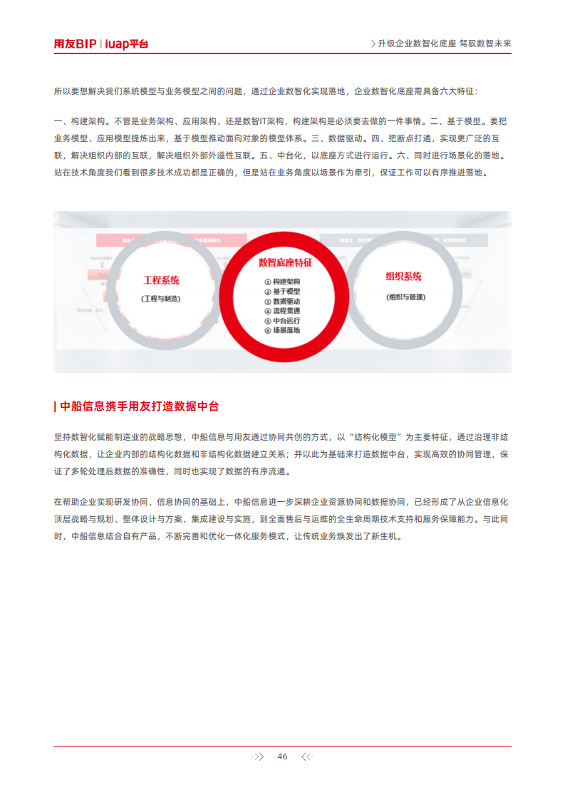 升级企业数智化底座-驾驭数智未来图片