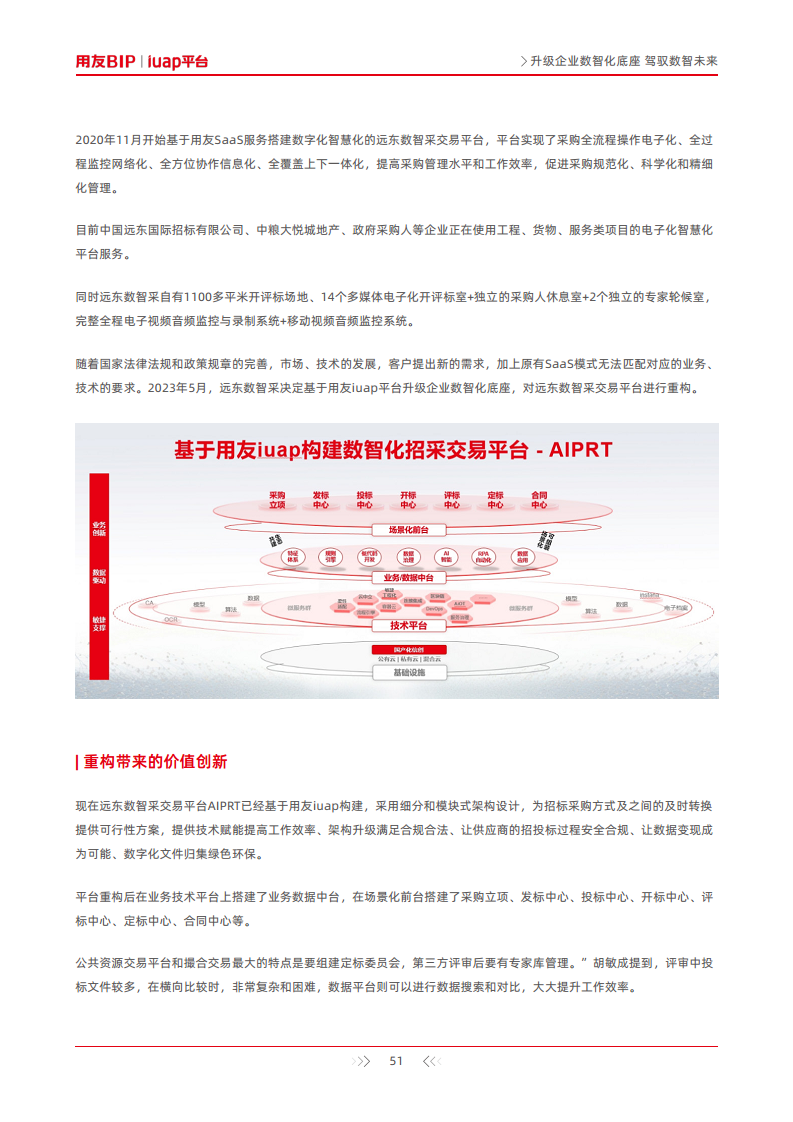 升级企业数智化底座-驾驭数智未来图片