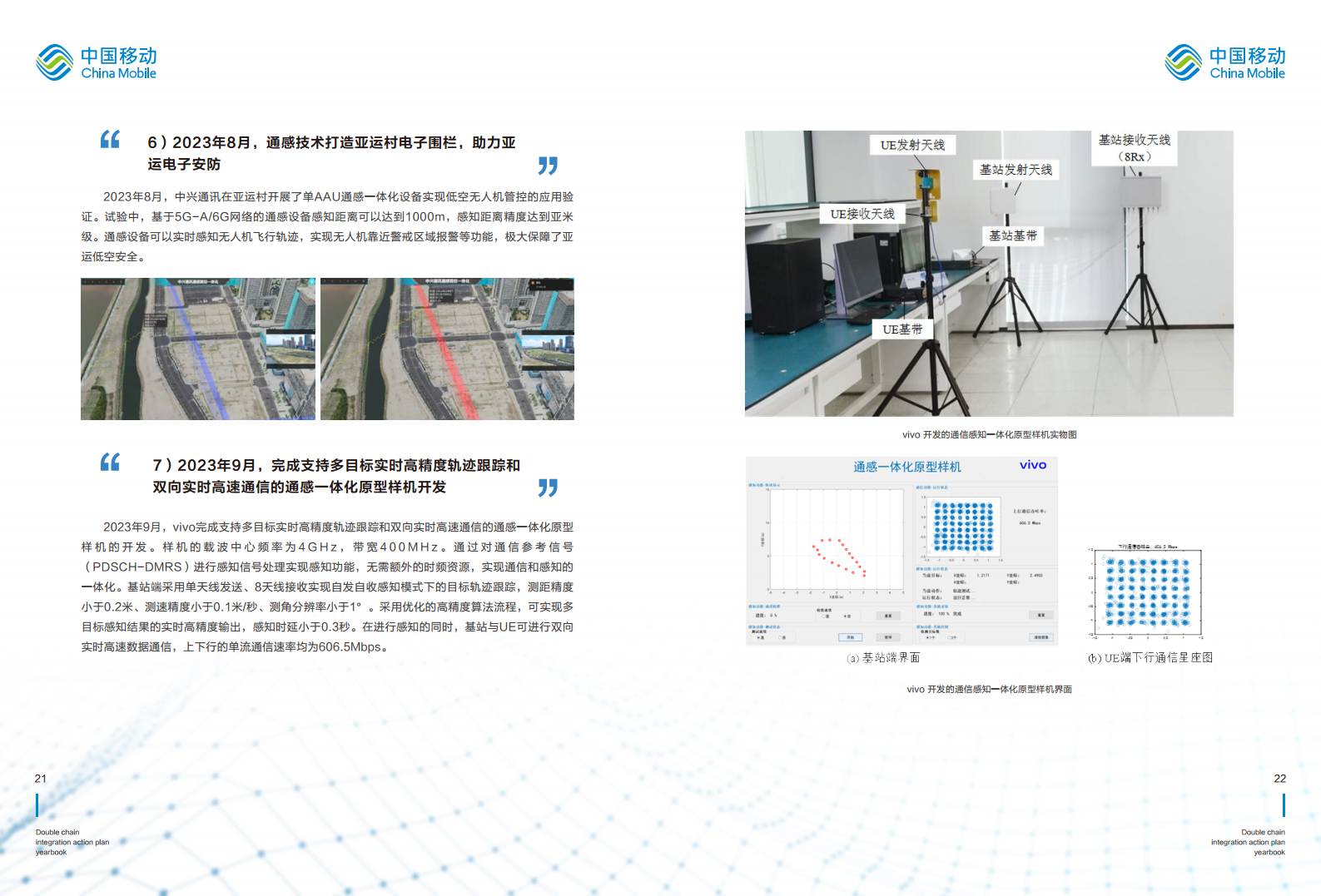 5G-Advanced “创新链-产业链”双链融合行动计划年鉴（2023年版）图片