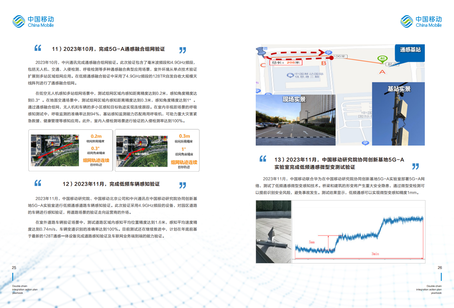 5G-Advanced “创新链-产业链”双链融合行动计划年鉴（2023年版）图片