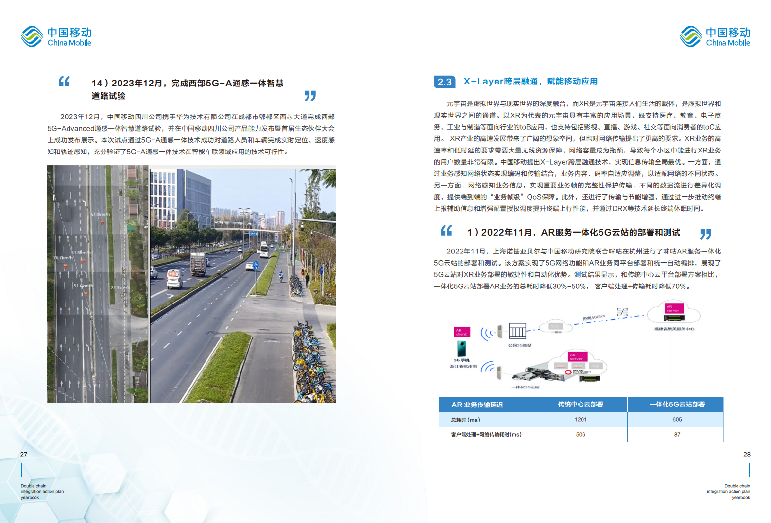 5G-Advanced “创新链-产业链”双链融合行动计划年鉴（2023年版）图片