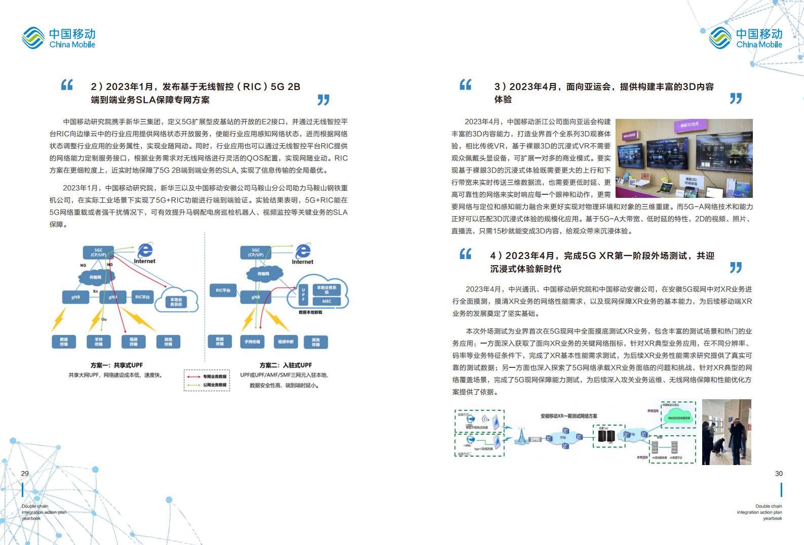 5G-Advanced “创新链-产业链”双链融合行动计划年鉴（2023年版）图片