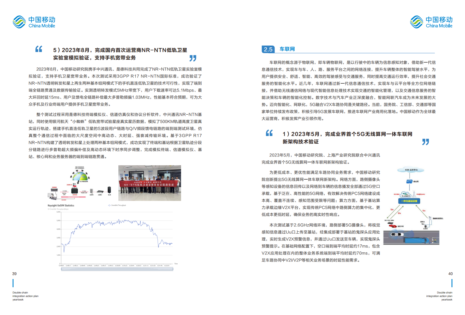 5G-Advanced “创新链-产业链”双链融合行动计划年鉴（2023年版）图片