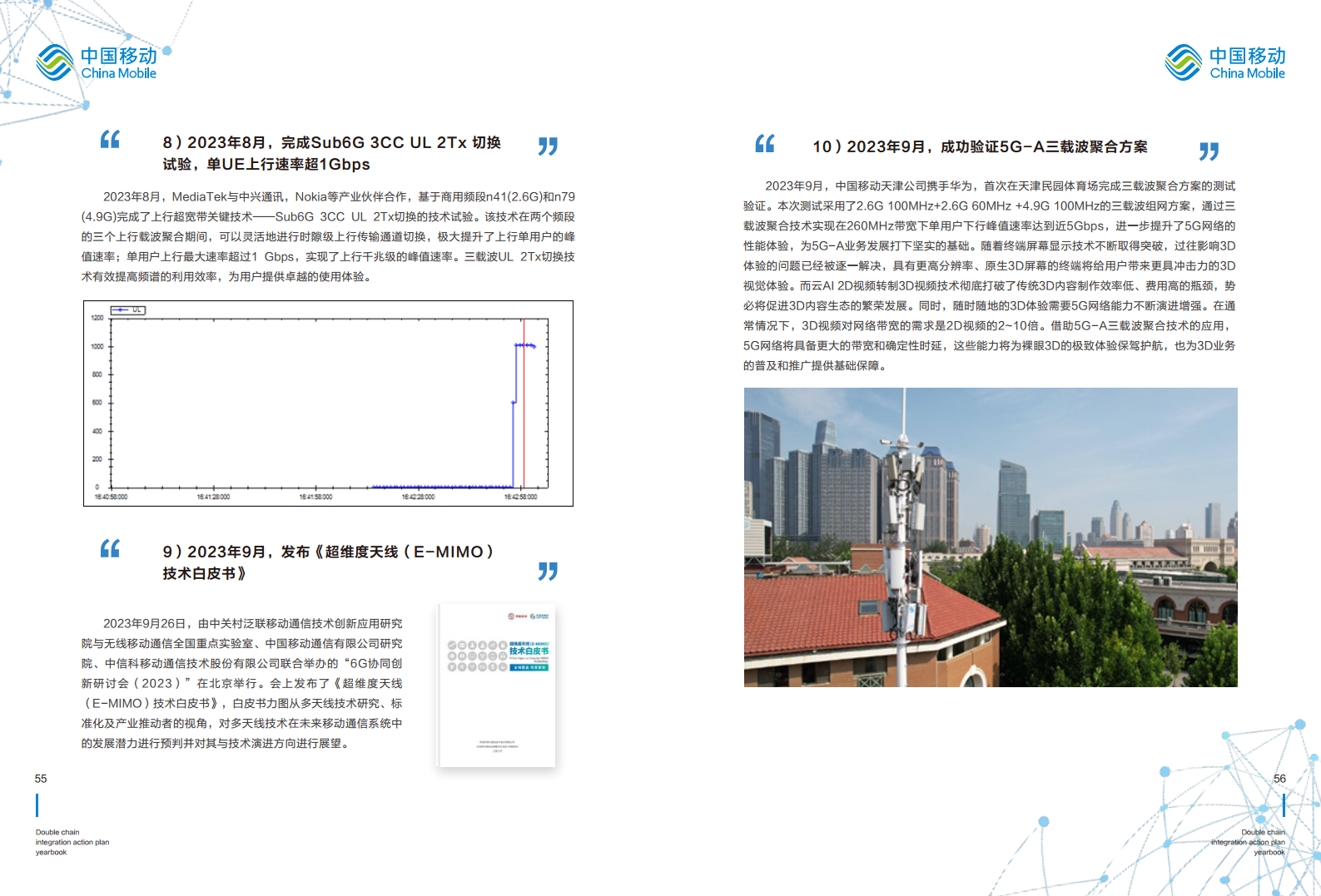 5G-Advanced “创新链-产业链”双链融合行动计划年鉴（2023年版）图片