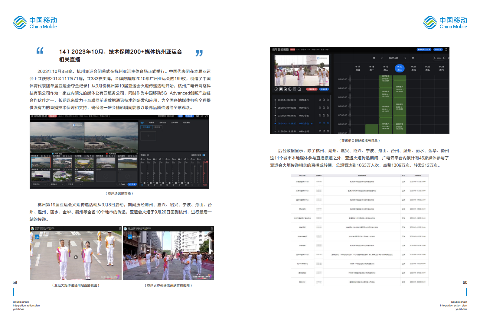 5G-Advanced “创新链-产业链”双链融合行动计划年鉴（2023年版）图片