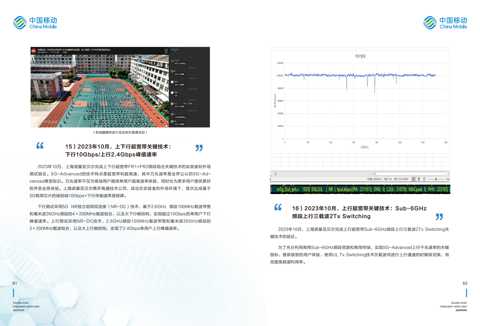5G-Advanced “创新链-产业链”双链融合行动计划年鉴（2023年版）图片