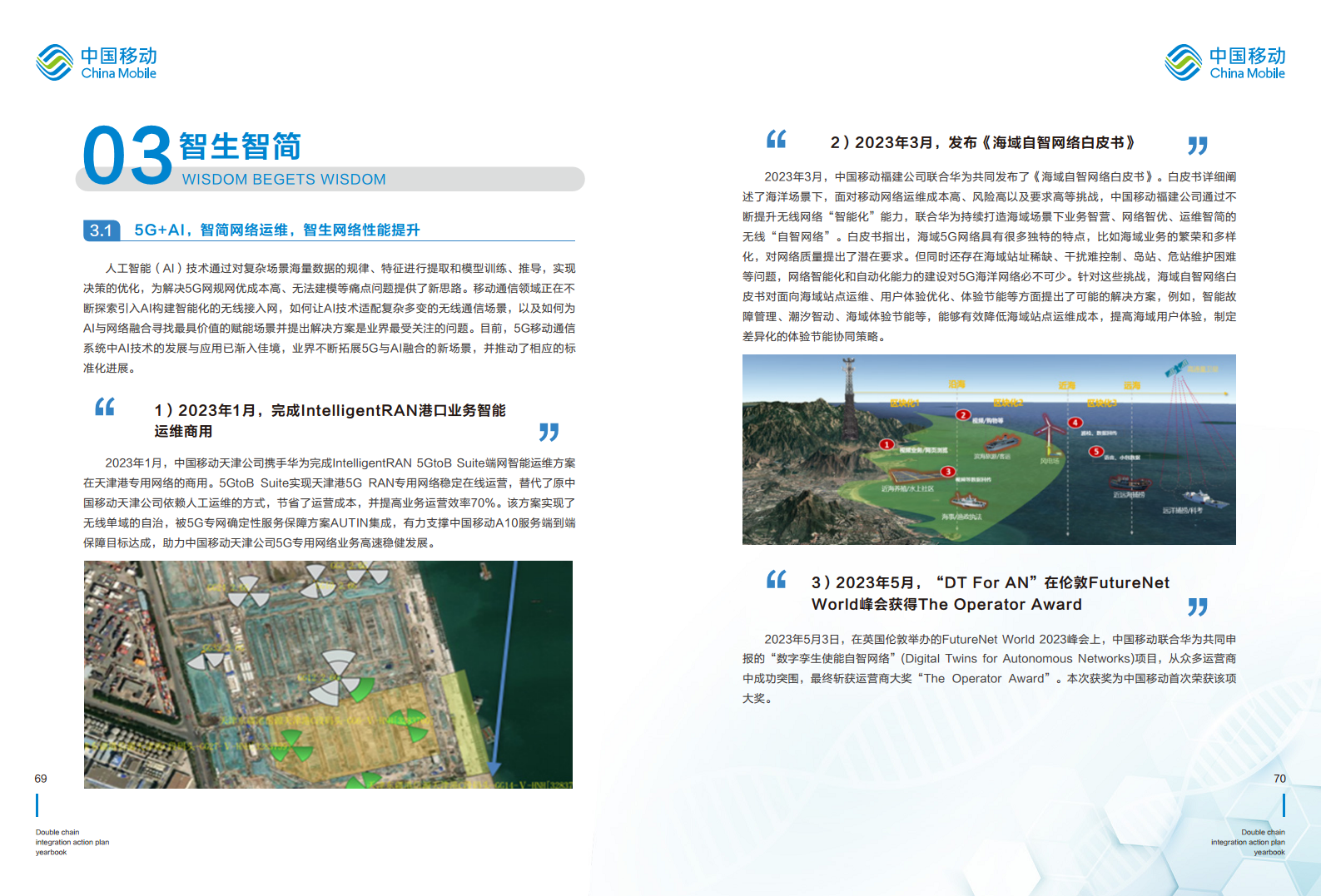 5G-Advanced “创新链-产业链”双链融合行动计划年鉴（2023年版）图片