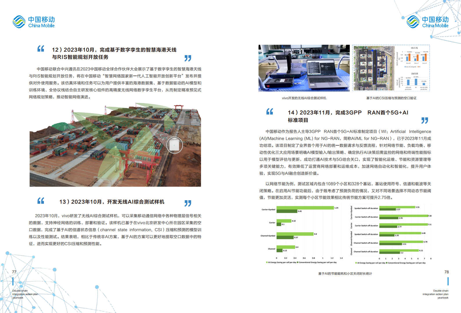 5G-Advanced “创新链-产业链”双链融合行动计划年鉴（2023年版）图片