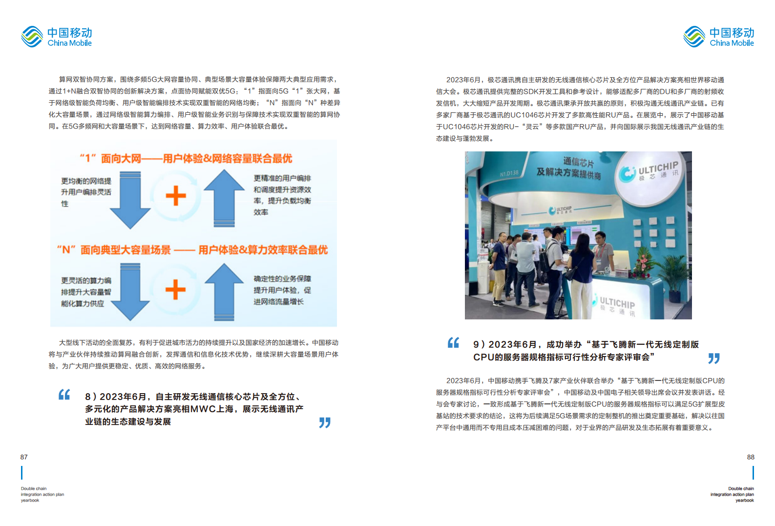 5G-Advanced “创新链-产业链”双链融合行动计划年鉴（2023年版）图片